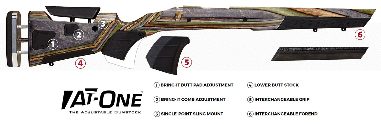Boyds Gunstock - Tikka T1X (Det Mag) At One Nutmeg