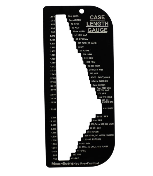Pro-Tactical Case Length Gauge