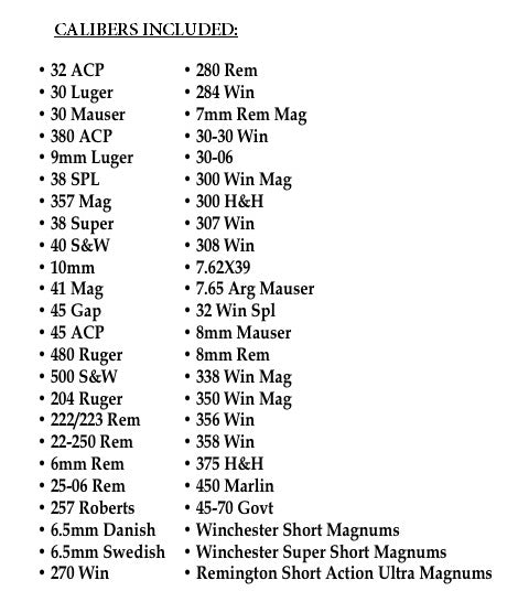 Pro-Tactical Case Length Gauge