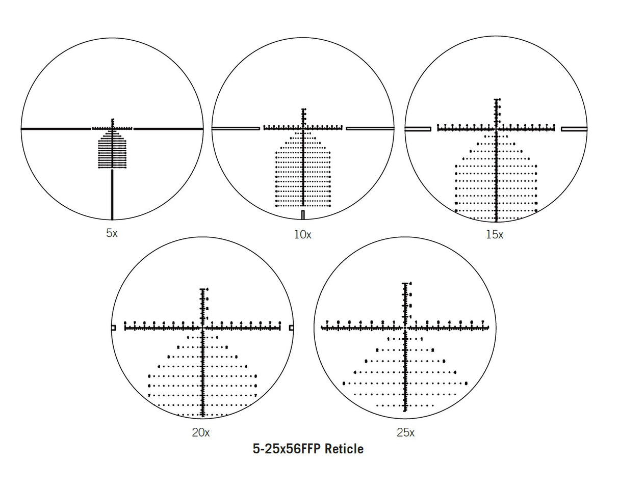 Pecar Optics Black Carbon 5-25x56IR Rifle Scope First Focal Plane FFP