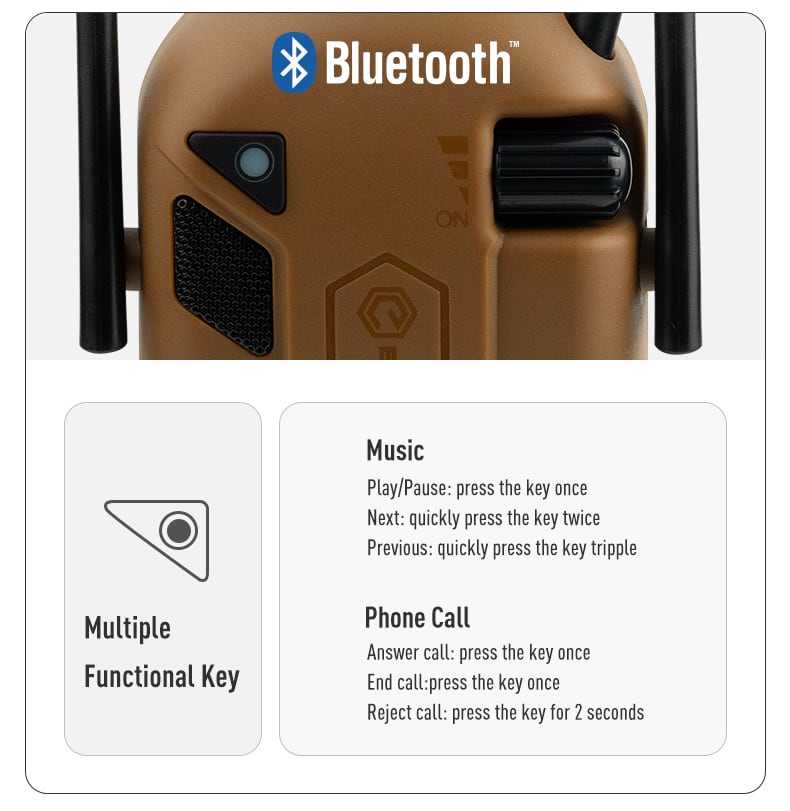 Earmor M300T Electronic Bluetooth Earmuffs - Foliage Green