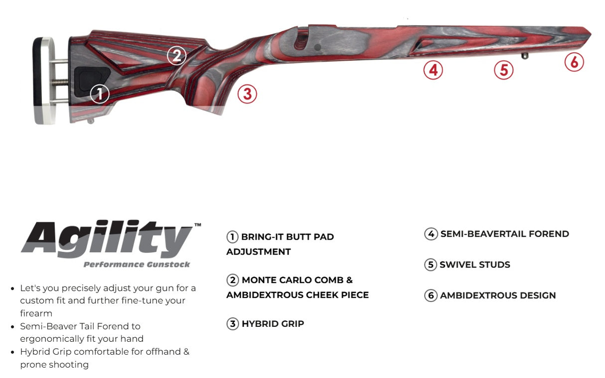Boyds Gunstock - Ruger M77 MKII SA - Agility Nutmeg