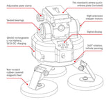 Ranger Remote Control Thermal Roof Mount