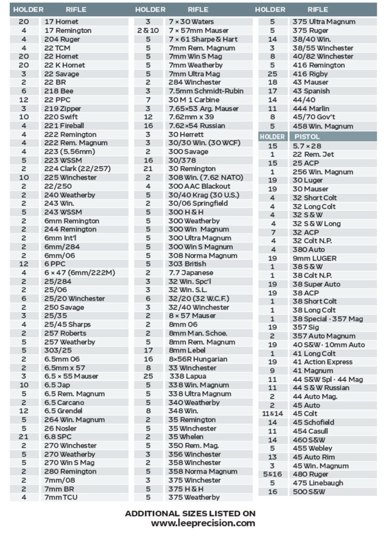 Lee Autoprime Shellholder Set