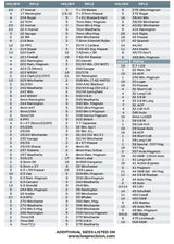 Lee Autoprime Shellholder Set