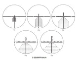 Pecar Optics Black Carbon 5-25x56IR Rifle Scope First Focal Plane FFP